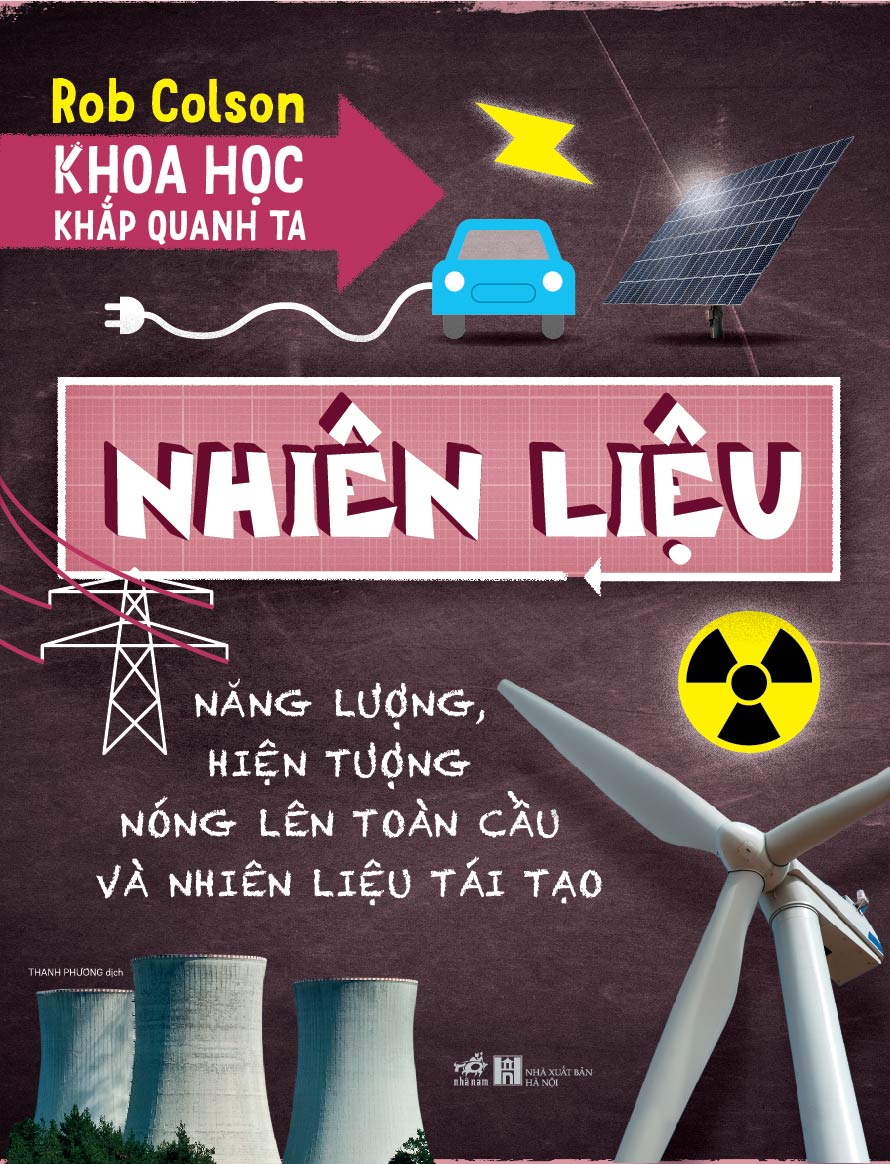 Nhiên liệu: Năng lượng, hiện tượng nóng lên toàn cầu và nhiên liệu tái tạo